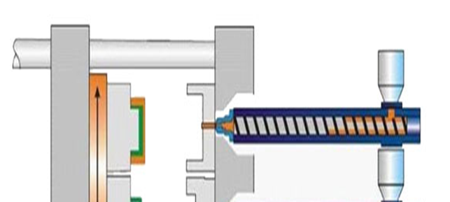 Two-shot Over molding